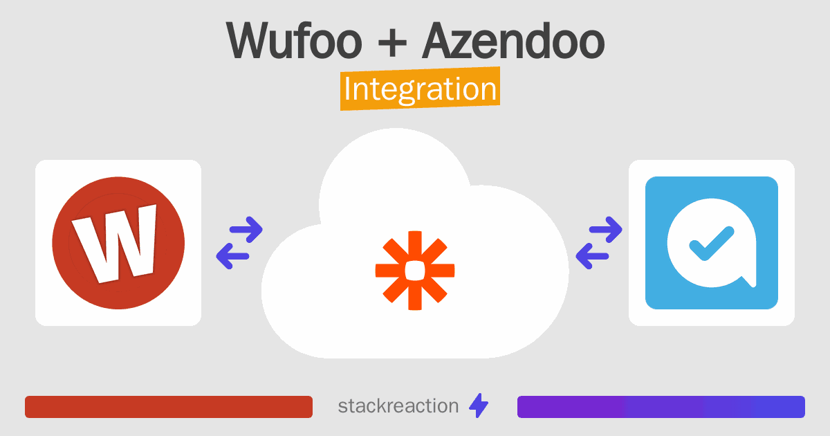 Wufoo and Azendoo Integration