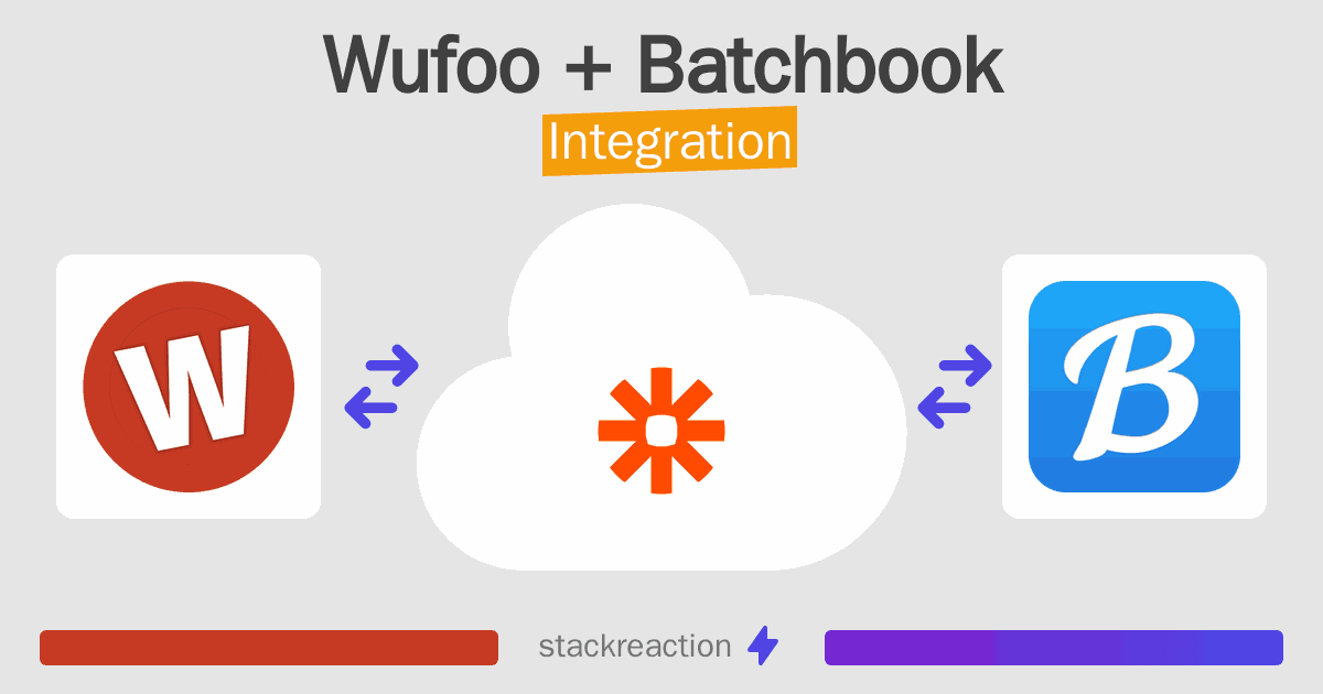 Wufoo and Batchbook Integration