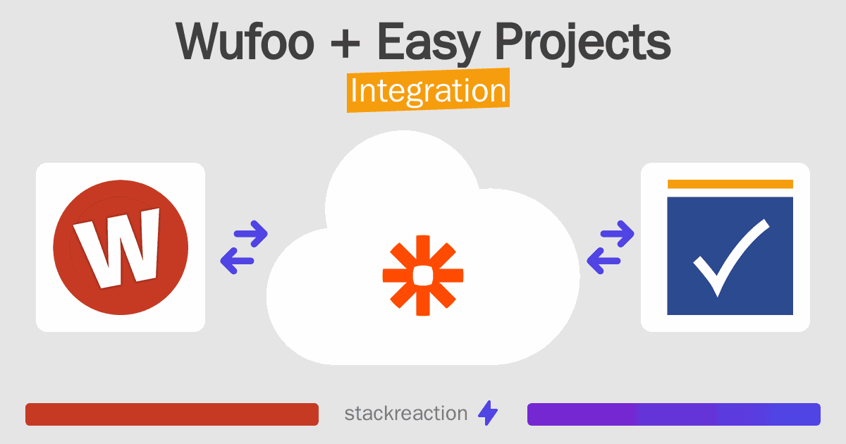 Wufoo and Easy Projects Integration