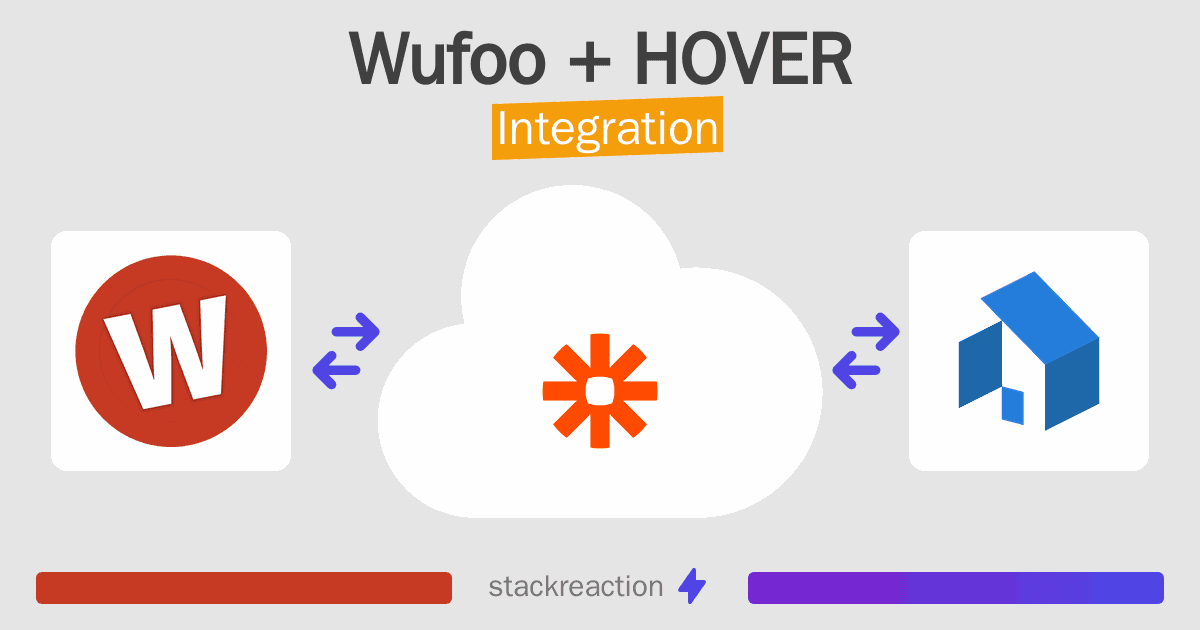 Wufoo and HOVER Integration