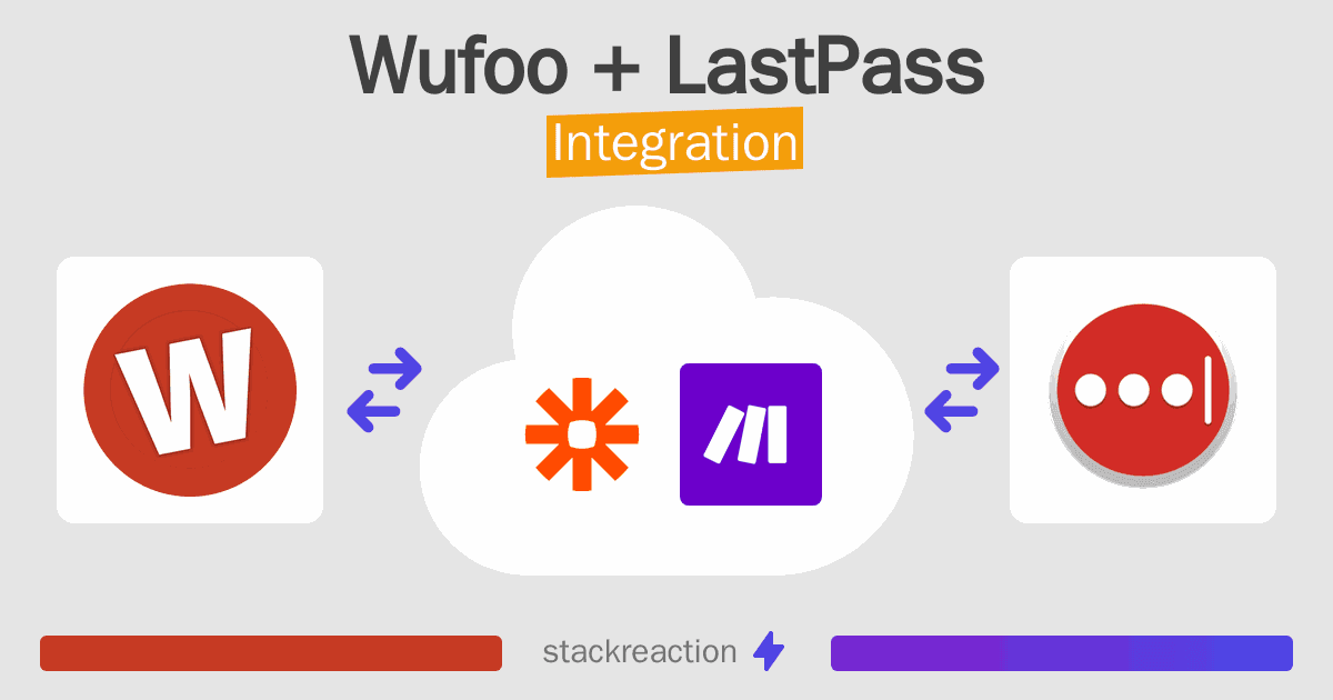 Wufoo and LastPass Integration