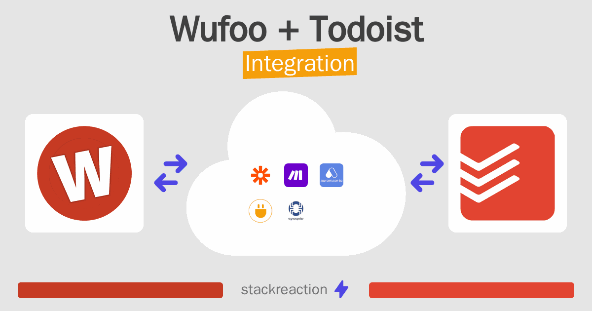 Wufoo and Todoist Integration