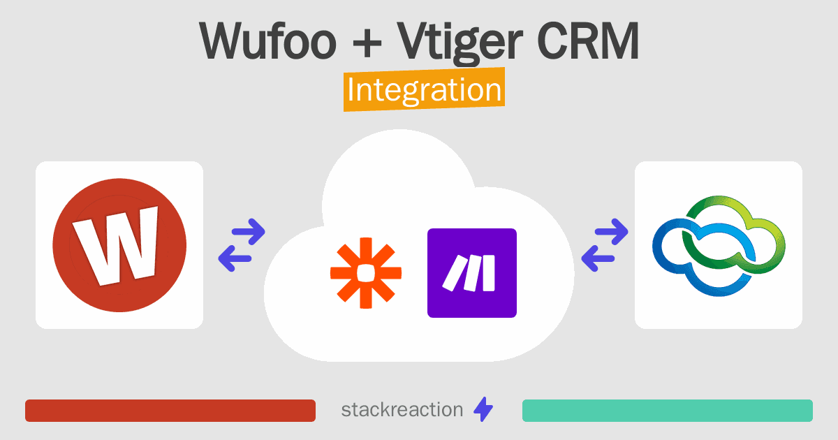 Wufoo and Vtiger CRM Integration