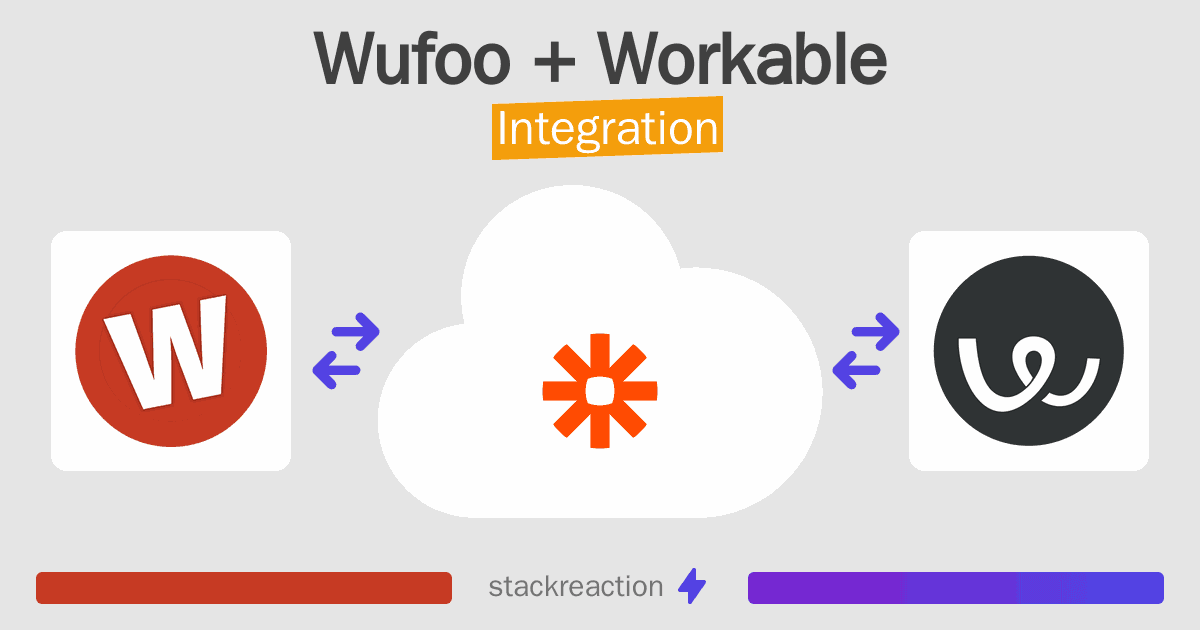 Wufoo and Workable Integration