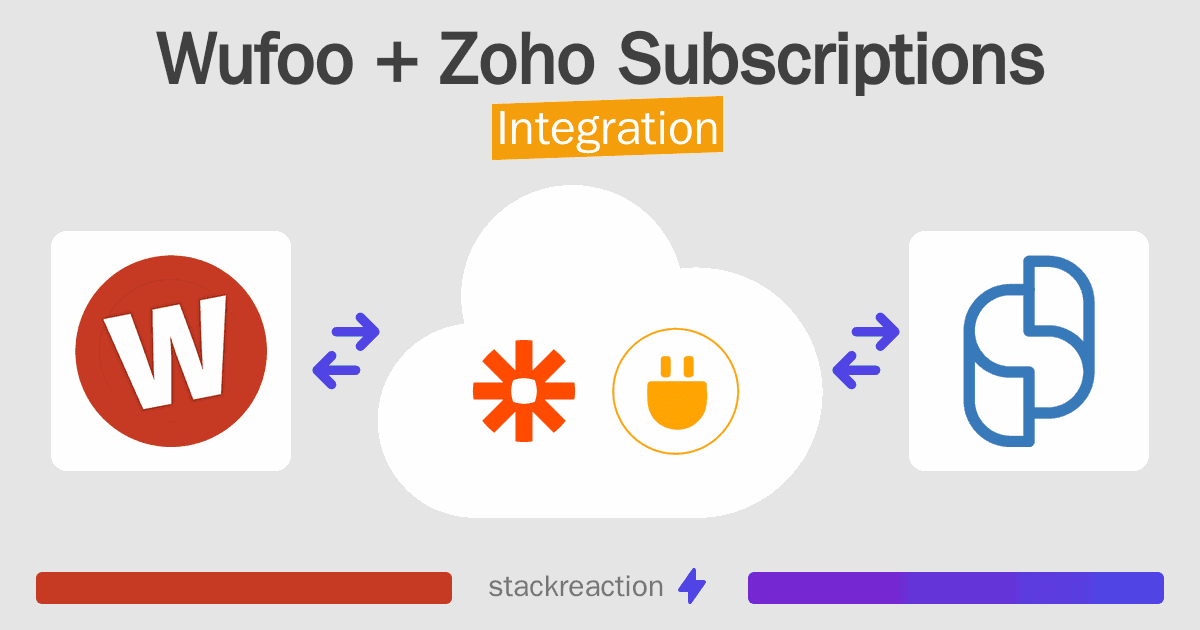 Wufoo and Zoho Subscriptions Integration
