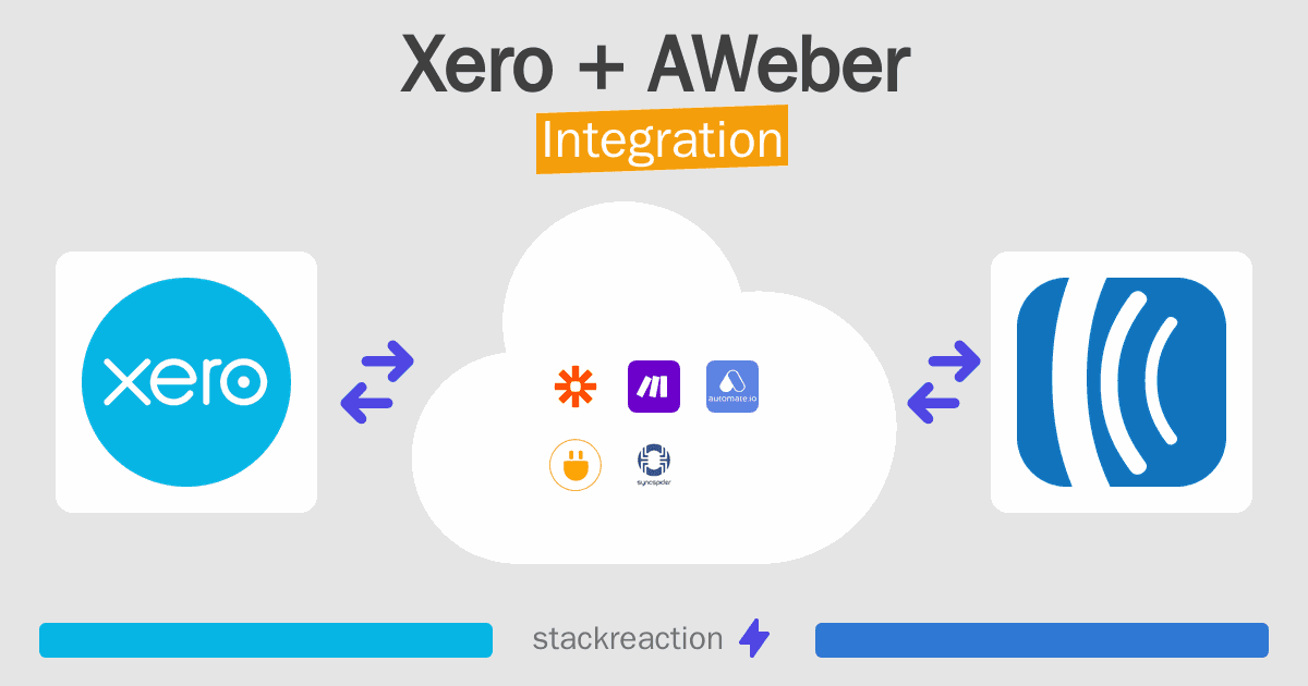 Xero and AWeber Integration