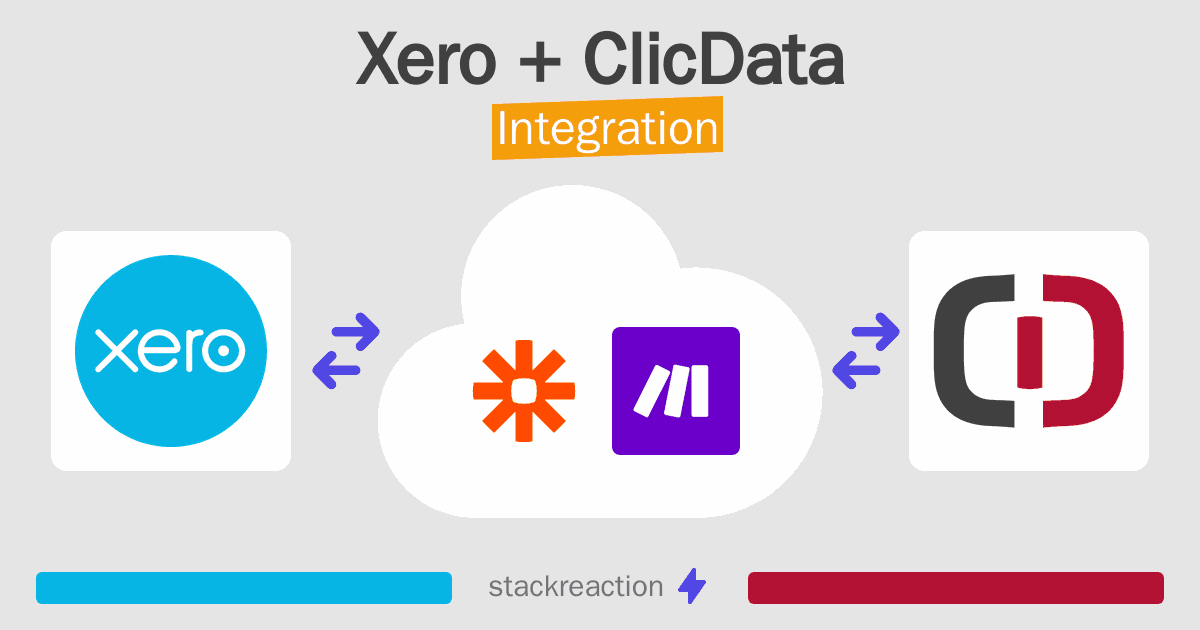 Xero and ClicData Integration