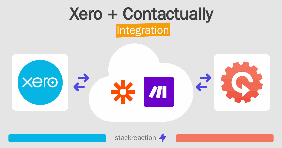 Xero and Contactually Integration