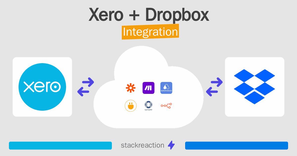 Xero and Dropbox Integration