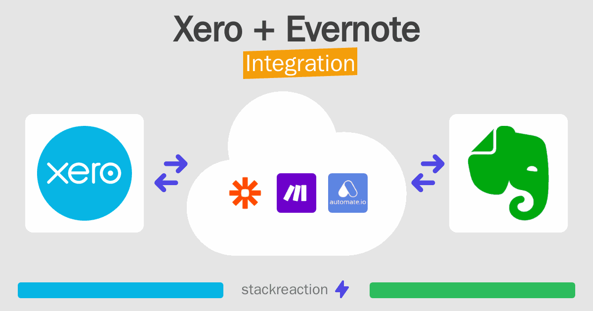 Xero and Evernote Integration