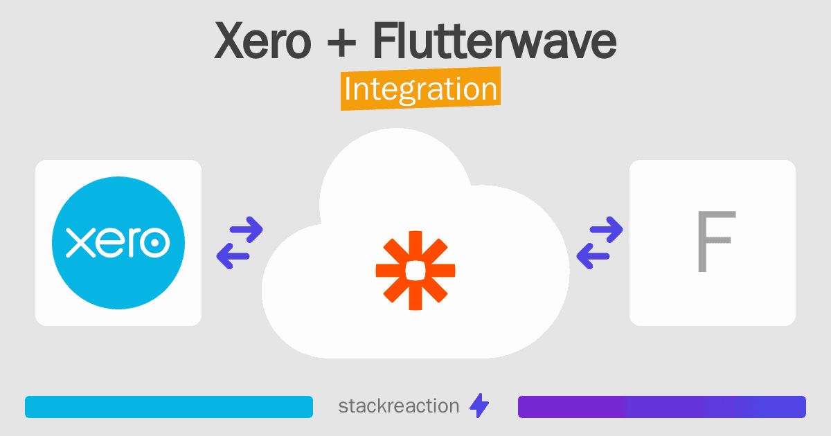 Xero and Flutterwave Integration