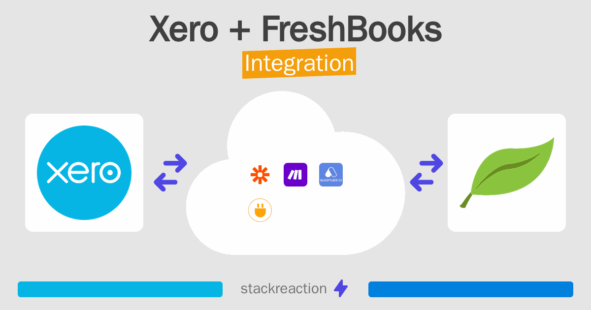 Xero and FreshBooks Integration