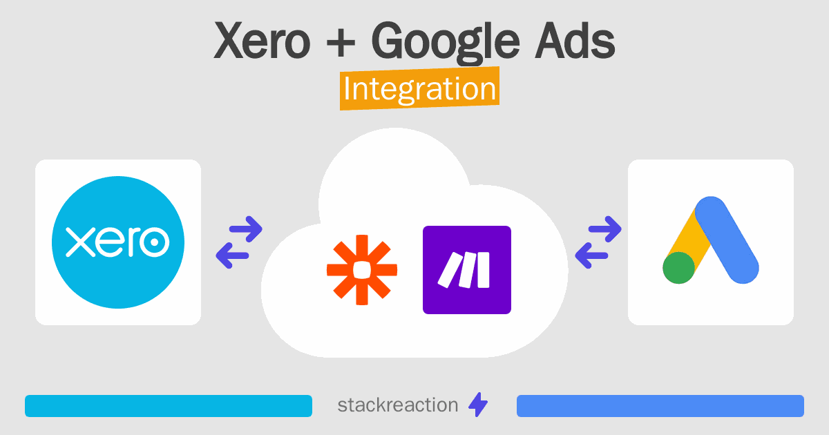 Xero and Google Ads Integration