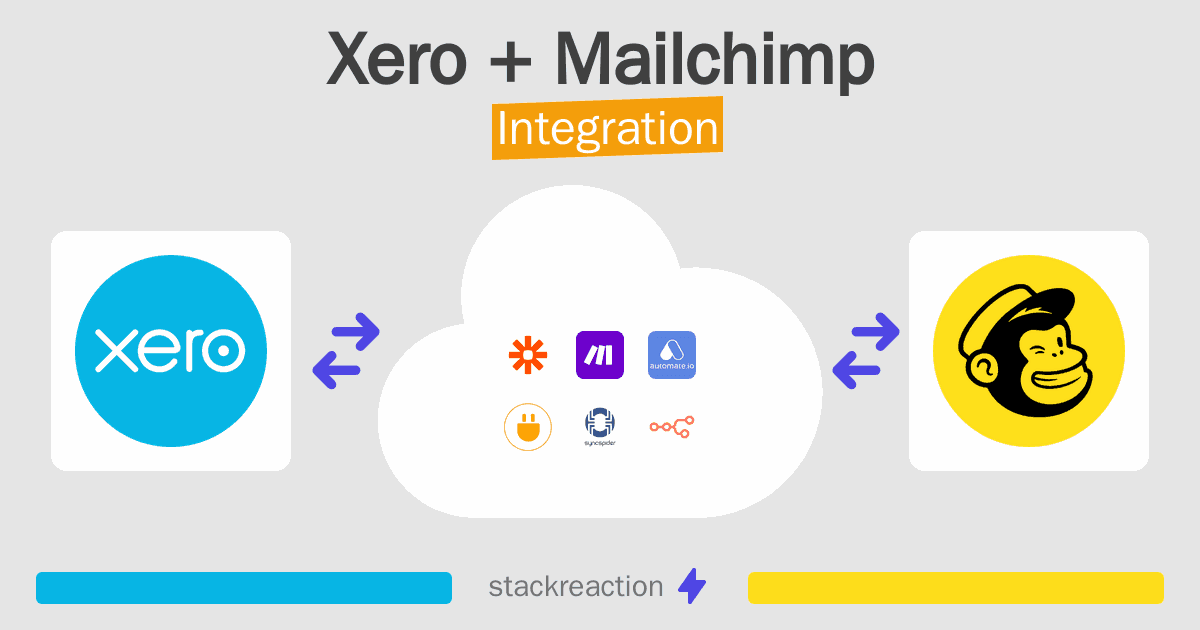 Xero and Mailchimp Integration