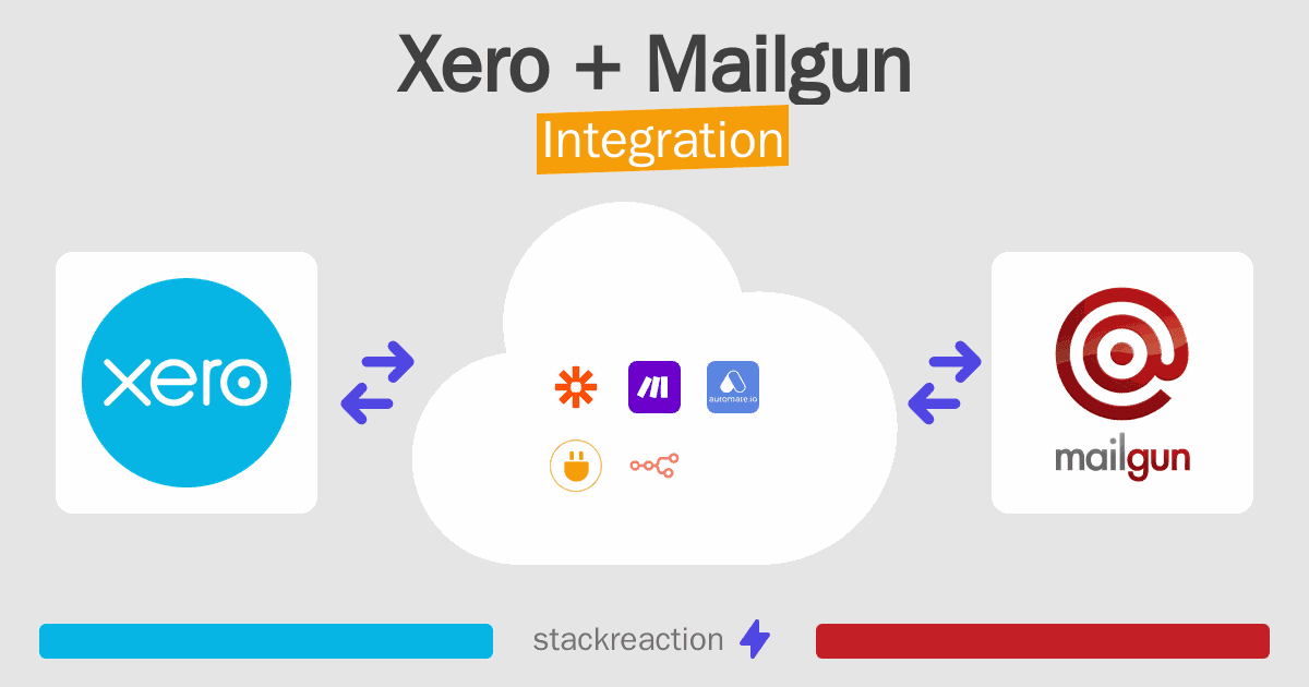 Xero and Mailgun Integration