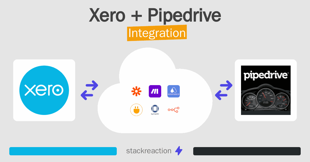 Xero and Pipedrive Integration