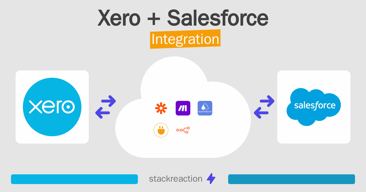 Xero and Salesforce Integration