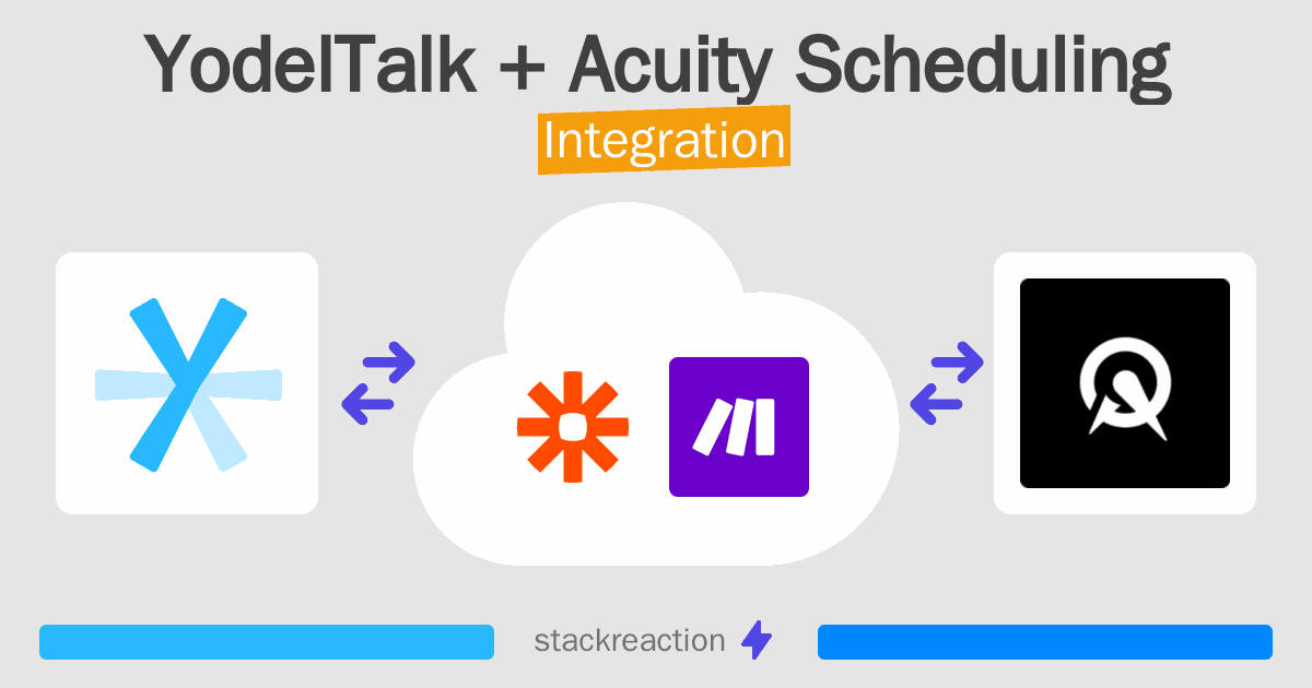 YodelTalk and Acuity Scheduling Integration