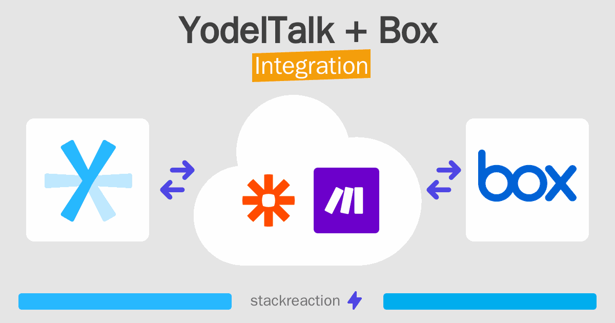 YodelTalk and Box Integration