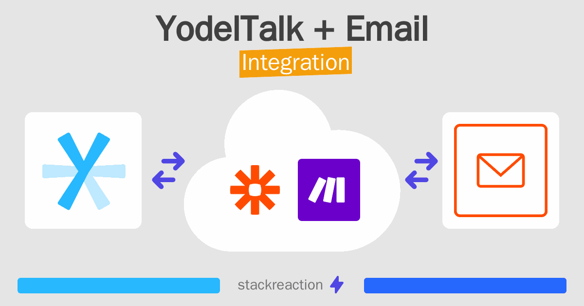 YodelTalk and Email Integration