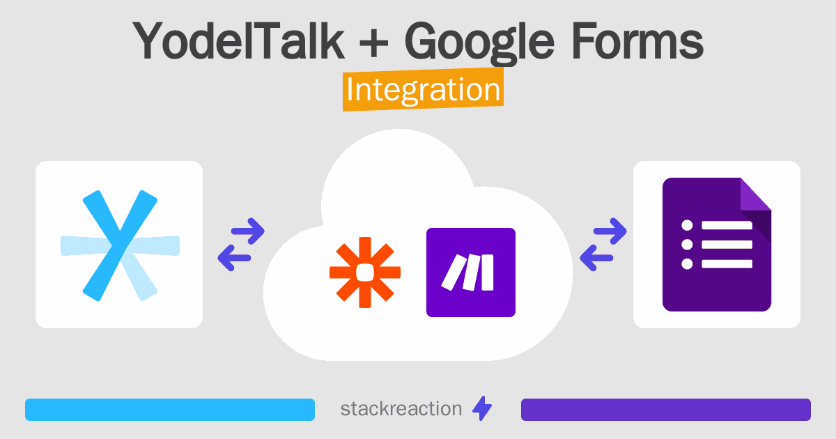 YodelTalk and Google Forms Integration