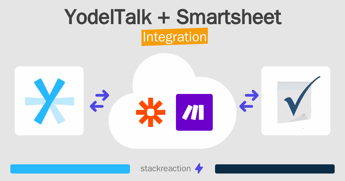 YodelTalk and Smartsheet Integration