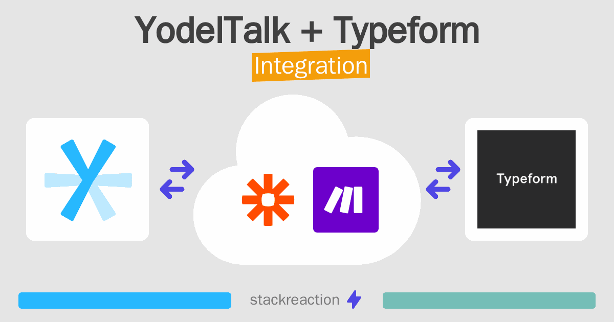 YodelTalk and Typeform Integration
