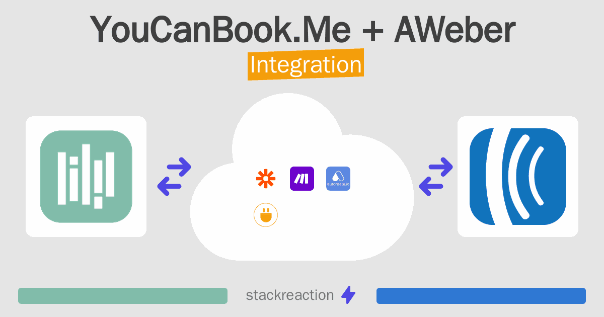 YouCanBook.Me and AWeber Integration