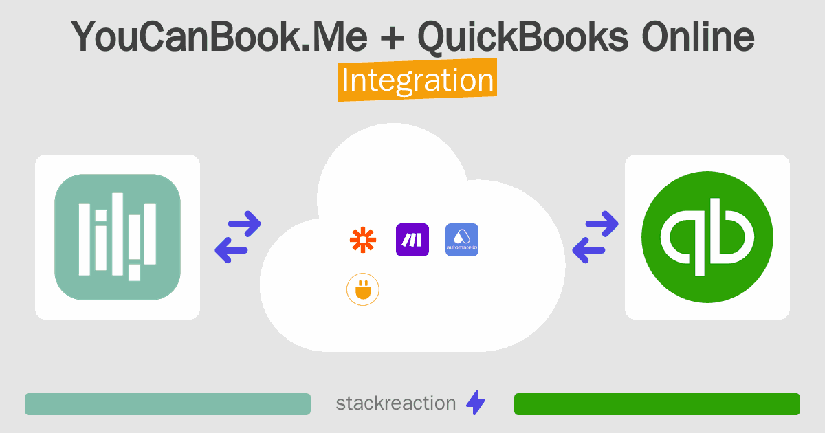 YouCanBook.Me and QuickBooks Online Integration