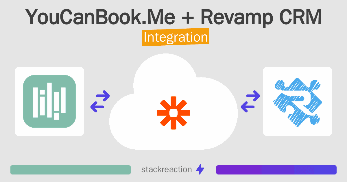 YouCanBook.Me and Revamp CRM Integration