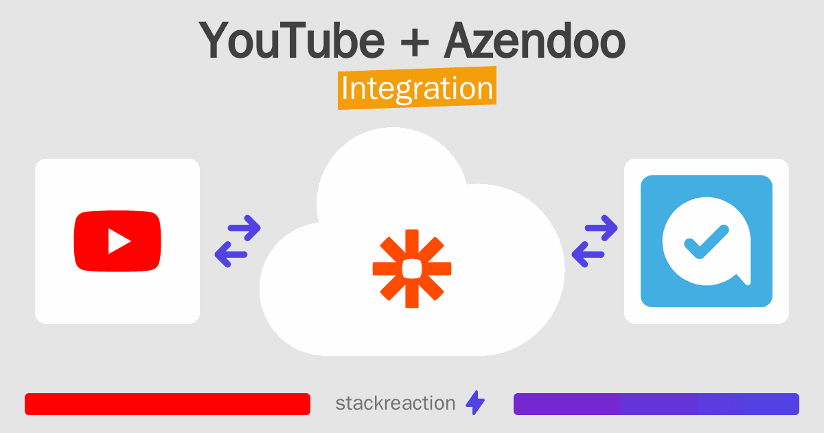 YouTube and Azendoo Integration