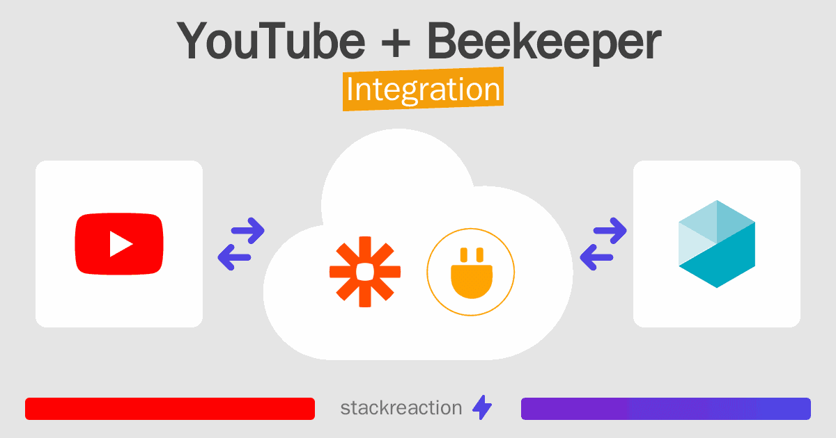 YouTube and Beekeeper Integration