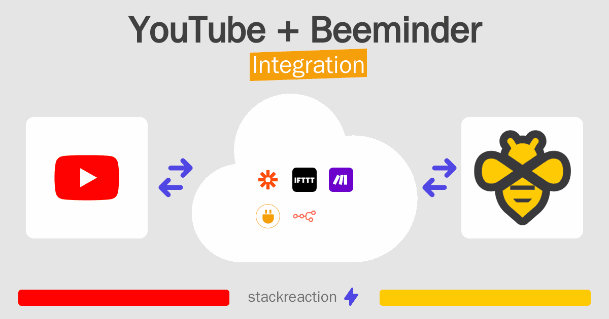 YouTube and Beeminder Integration