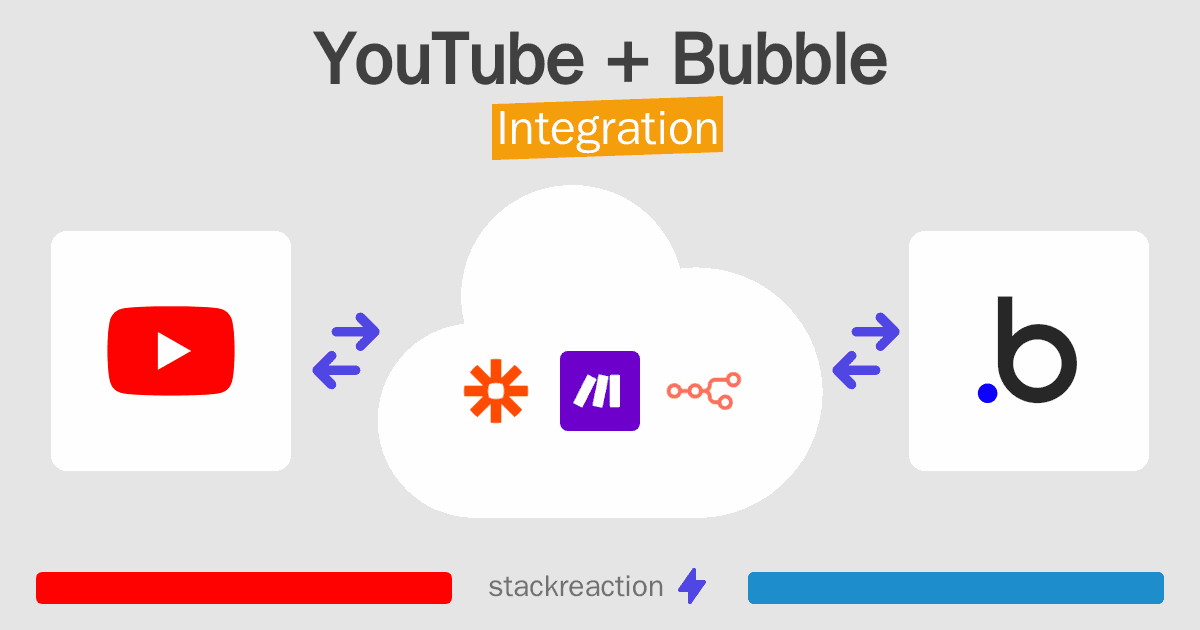 YouTube and Bubble Integration