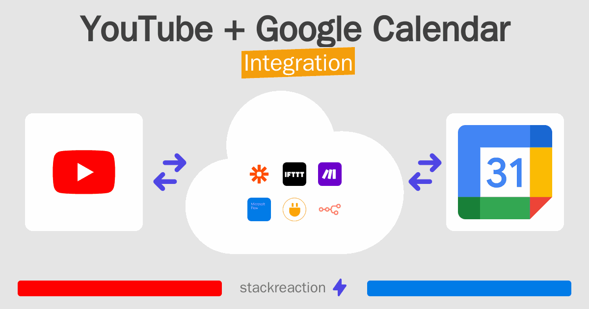 YouTube and Google Calendar Integration