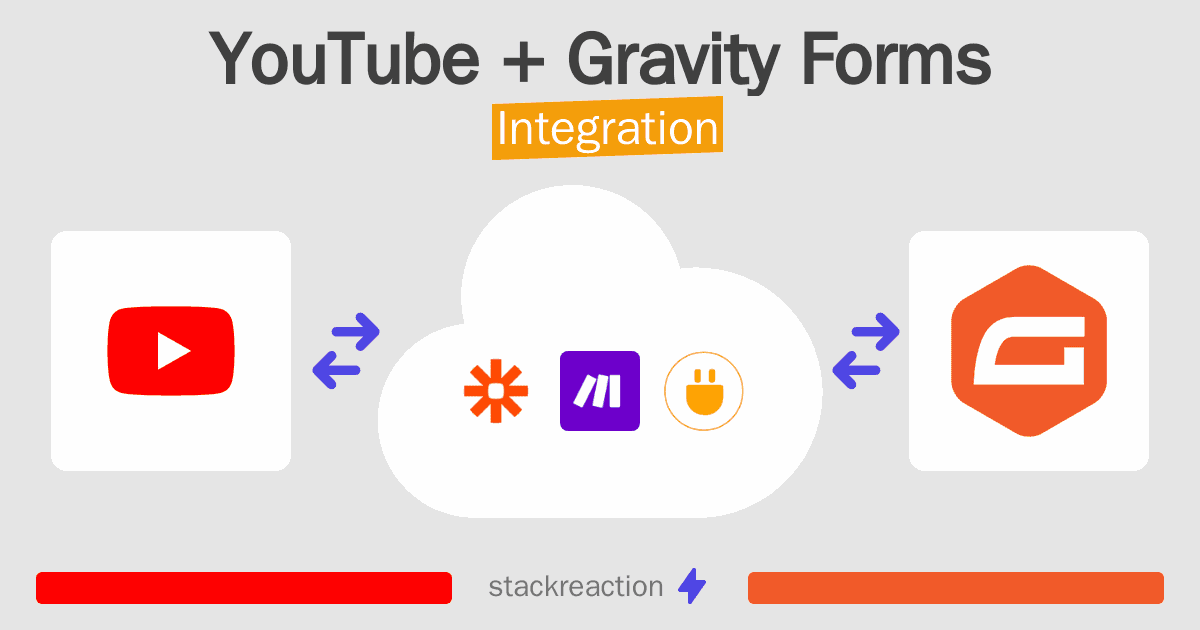 YouTube and Gravity Forms Integration