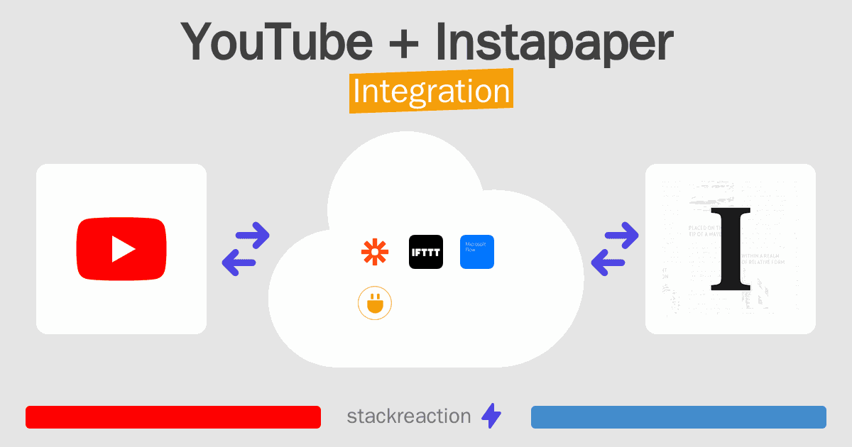 YouTube and Instapaper Integration