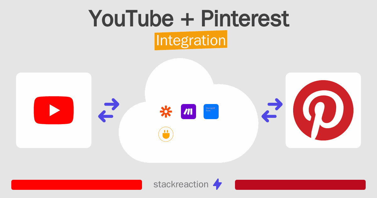 YouTube and Pinterest Integration