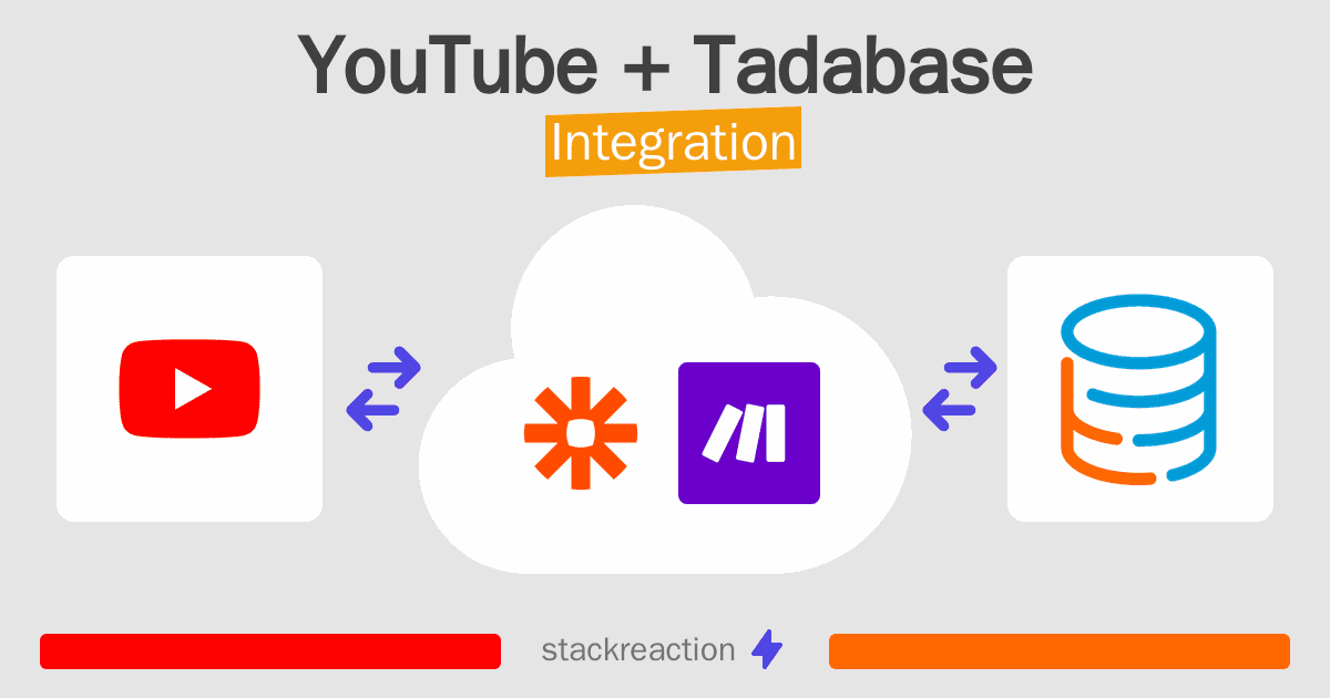 YouTube and Tadabase Integration