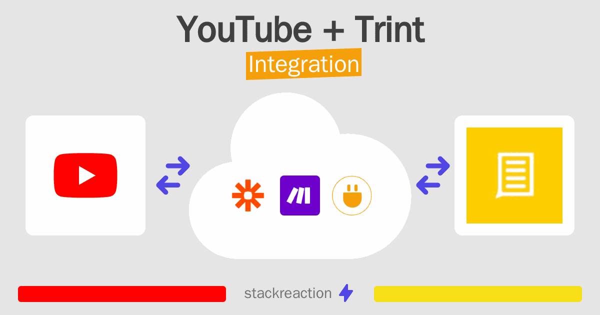 YouTube and Trint Integration