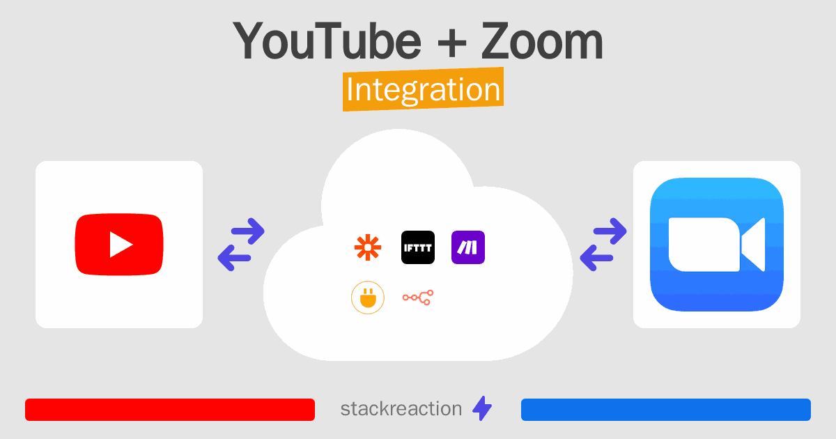 YouTube and Zoom Integration