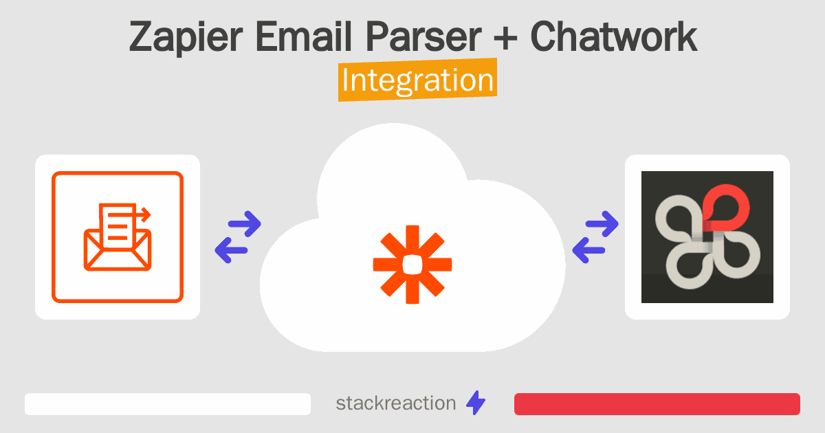 Zapier Email Parser and Chatwork Integration