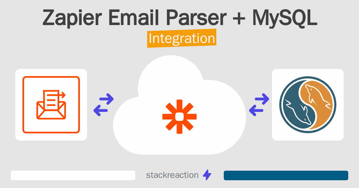 Zapier Email Parser and MySQL Integration