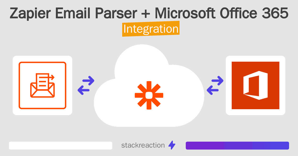 Zapier Email Parser and Microsoft Office 365 Integration