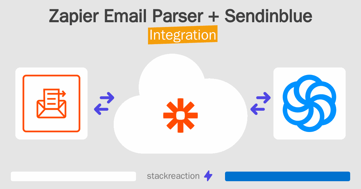 Zapier Email Parser and Sendinblue Integration