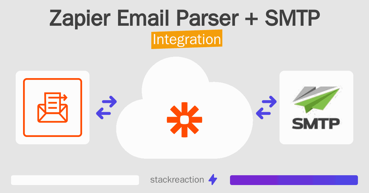 Zapier Email Parser and SMTP Integration