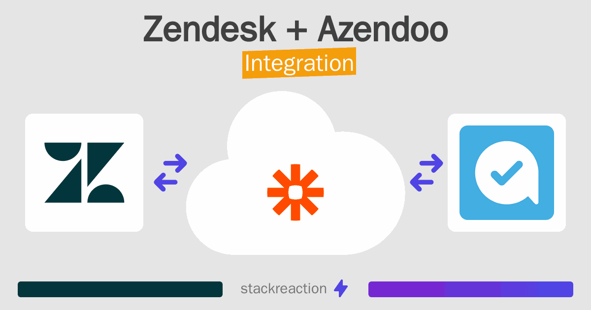 Zendesk and Azendoo Integration