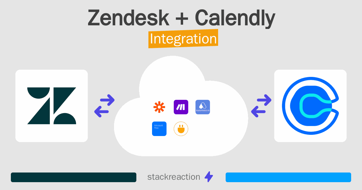 Zendesk and Calendly Integration