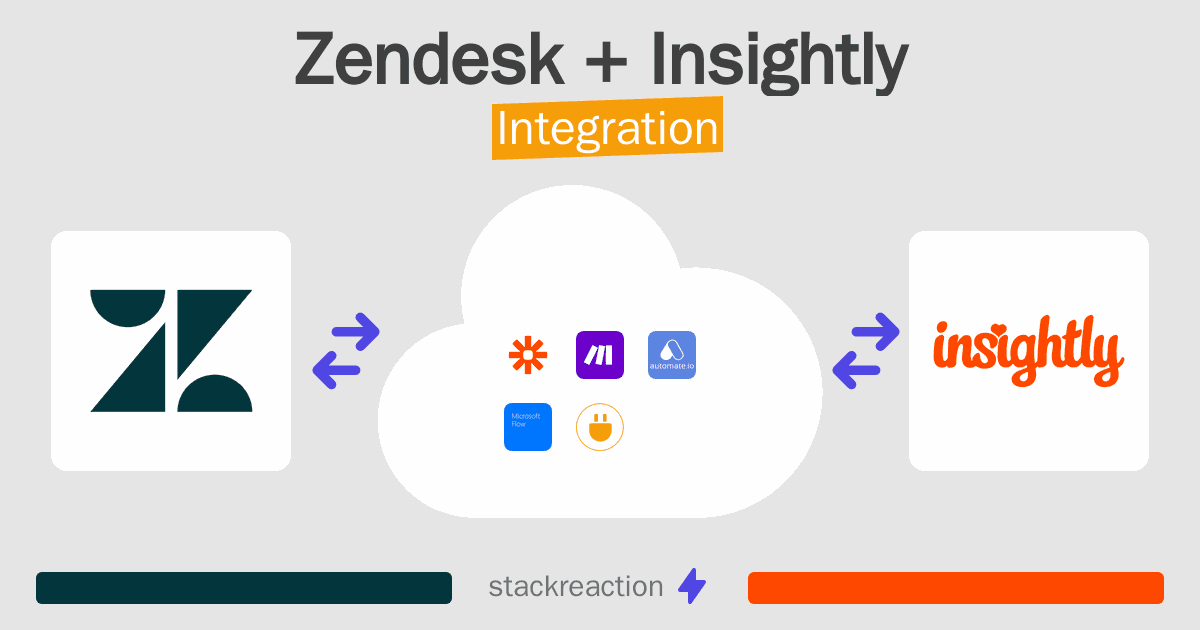 Zendesk and Insightly Integration