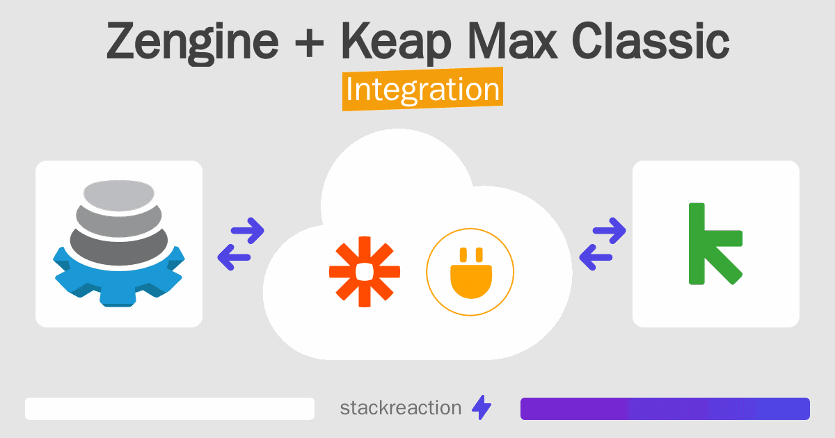 Zengine and Keap Max Classic Integration